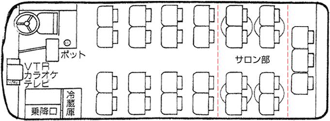 中型バス　座席表