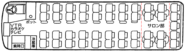 大型バス　座席表